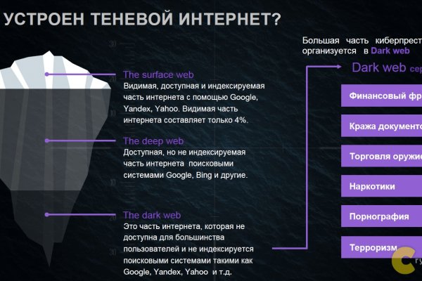 Как отличить оригинальный сайт кракена