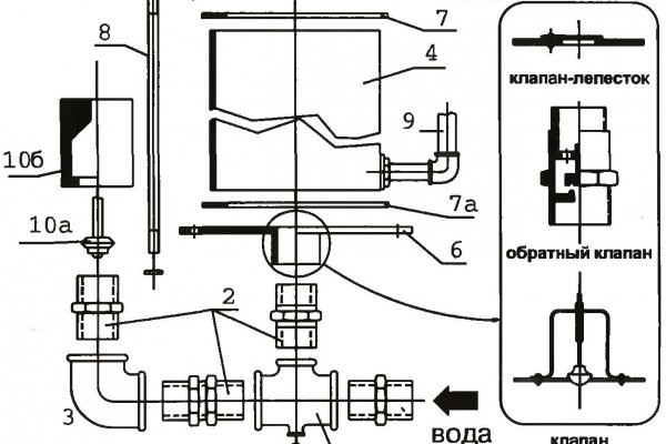 Kra25.at